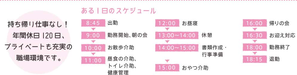 持ち帰り仕事なし！ 年間休日120日、プライベートも充実の職場環境です。